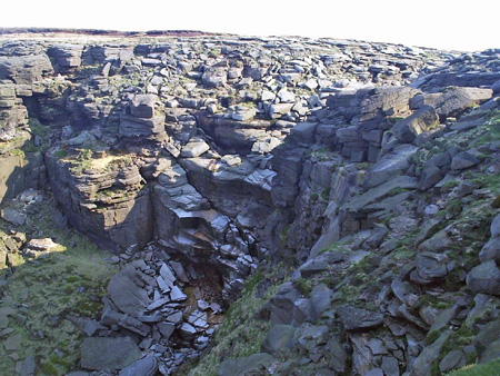 Kinder Downfall with no water