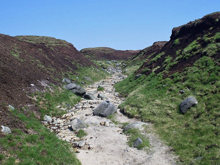 Devil's Dyke